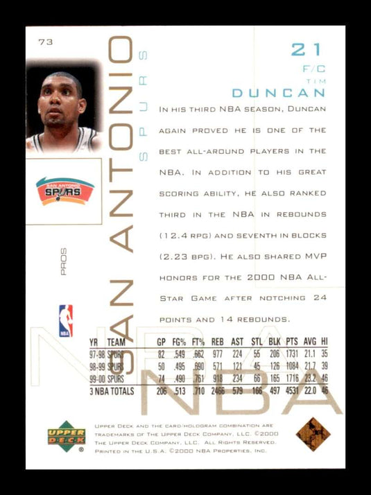 2000-01 Upper Deck Pros Prospects Tim Duncan 