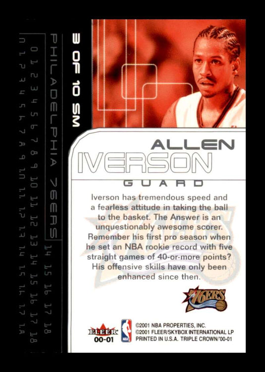 2000-01 Fleer Triple Crown Scoring Menace Allen Iverson 