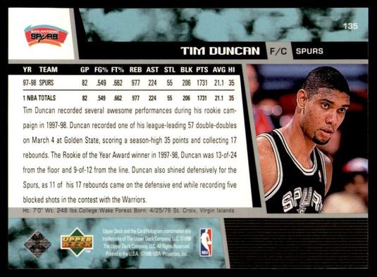1998-99 Upper Deck Game Dated Tim Duncan 