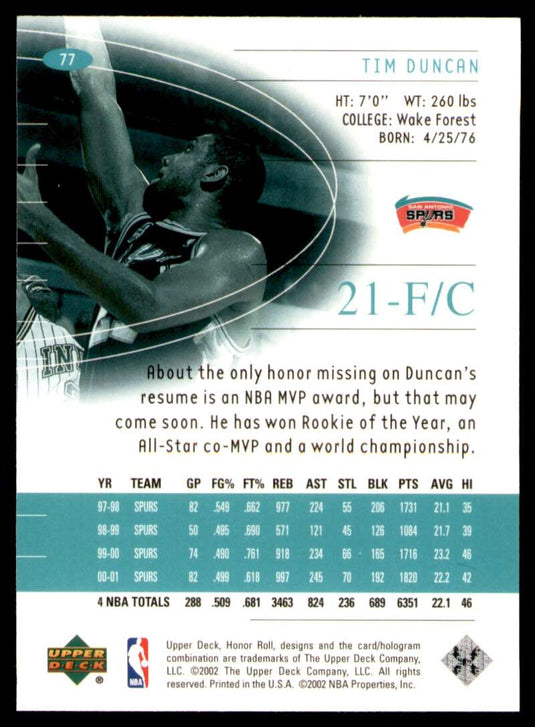 2001-02 Upper Deck Honor Roll Tim Duncan 