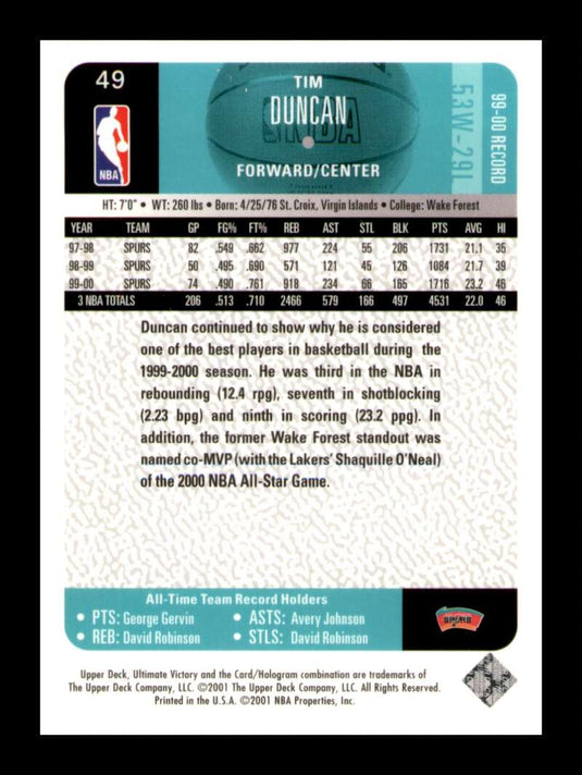 2000-01 Ultimate Victory Tim Duncan 