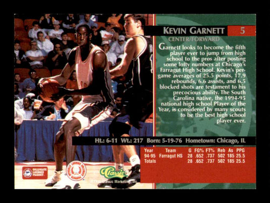 1995-96 Classic Kevin Garnett