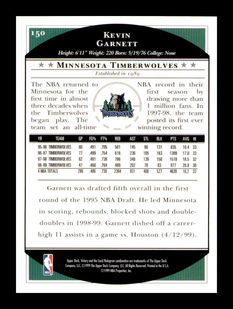 Load image into Gallery viewer, 1999-00 Upper Deck Victory Kevin Garnett #150 Image 2
