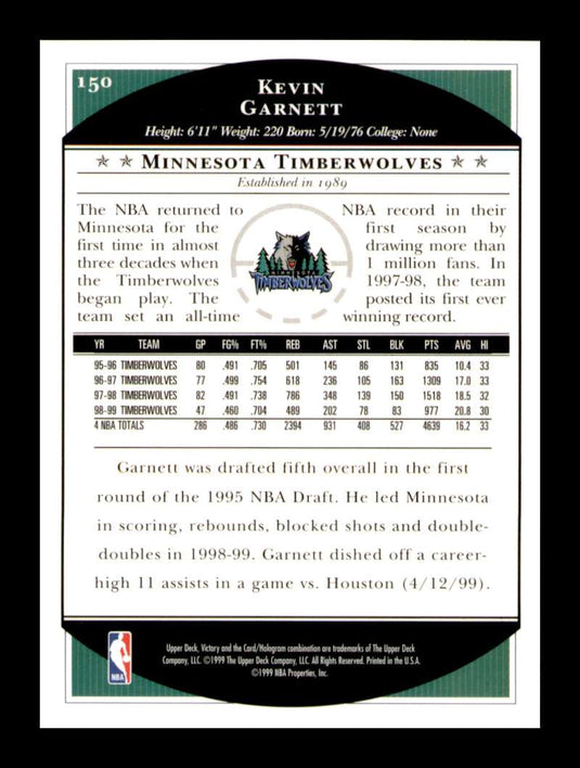 1999-00 Upper Deck Victory Kevin Garnett 