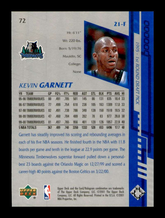 2000-01 Upper Deck Encore Kevin Garnett 