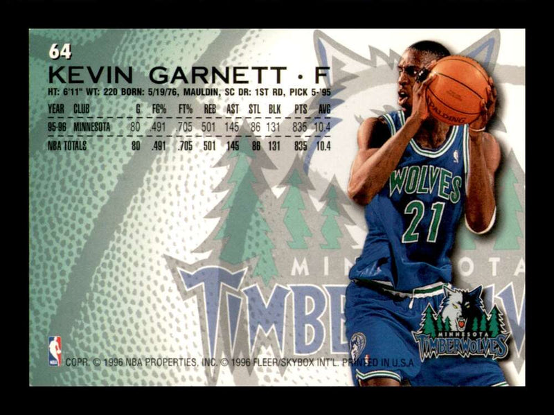 Load image into Gallery viewer, 1996-97 Fleer Kevin Garnett #64 Image 2
