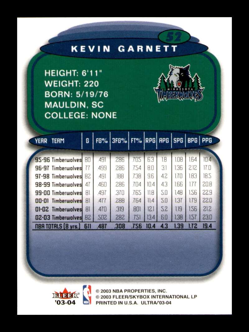 Load image into Gallery viewer, 2003-04 Fleer Ultra Kevin Garnett #52 Image 2
