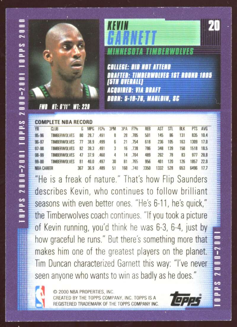 Load image into Gallery viewer, 2000-01 Topps Kevin Garnett #20 Image 2
