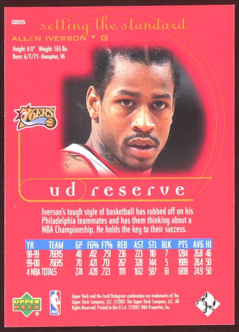 Load image into Gallery viewer, 2000-01 Upper Deck Reserve Setting the Standard Allen Iverson #SS5 Image 2
