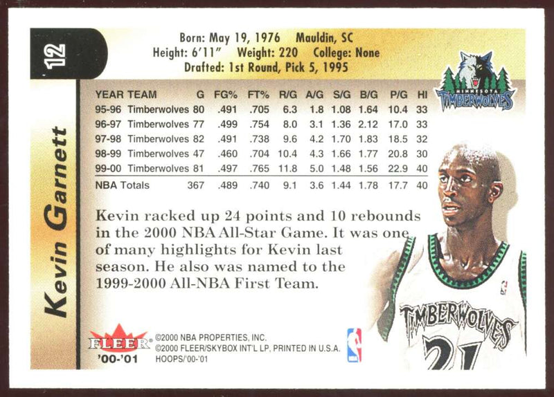 Load image into Gallery viewer, 2000-01 NBA Hoops Hot Prospects Kevin Garnett #12 Image 2
