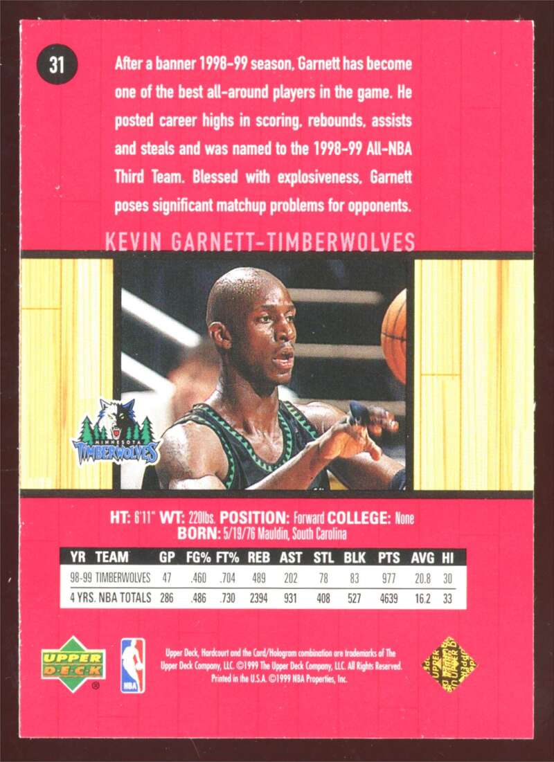 Load image into Gallery viewer, 1999-00 Upper Deck Hardcourt Kevin Garnett #31 Image 2
