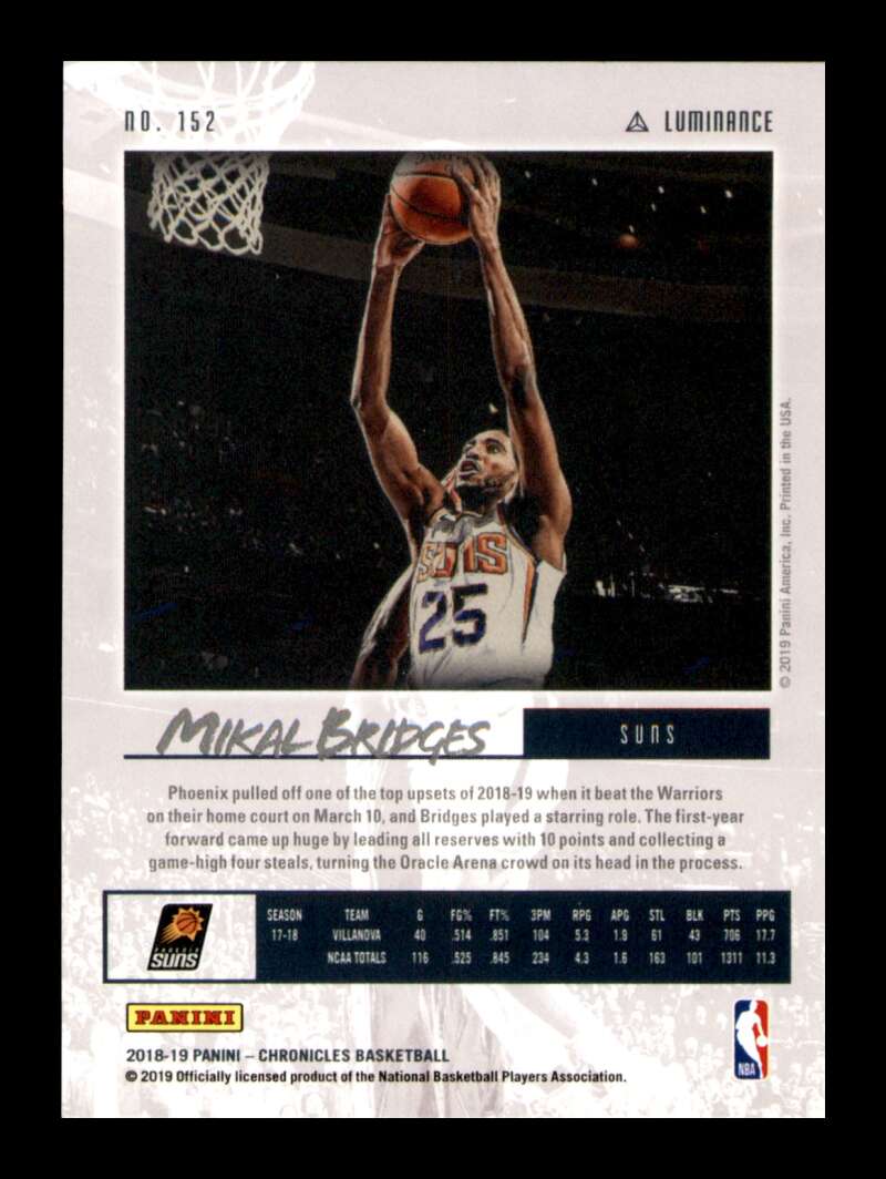 Load image into Gallery viewer, 2018-19 Panini Chronicles Luminance Mikal Bridges #152 Rookie RC Image 2
