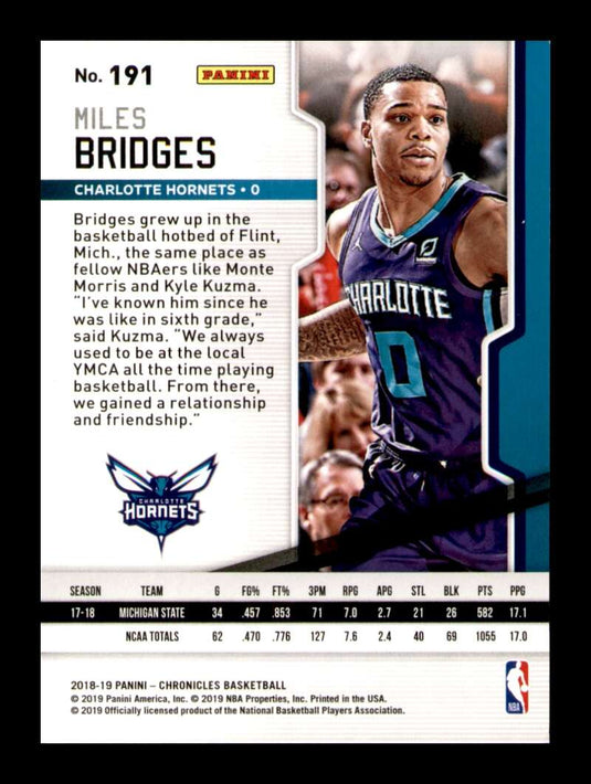 2018-19 Panini Chronicles Miles Bridges