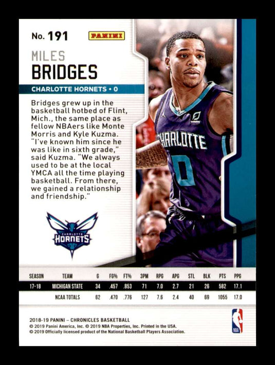 2018-19 Panini Chronicles Miles Bridges 