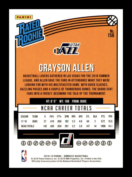 2018-19 Donruss Optic Grayson Allen