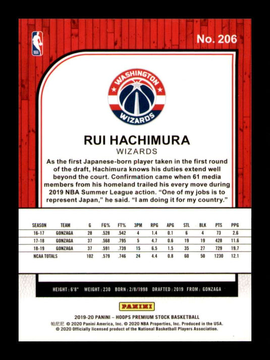 2019-20 Hoops Premium Stock Rui Hachimura