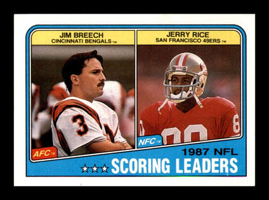 1988 Topps Scoring Leaders Jim Breech Jerry Rice 