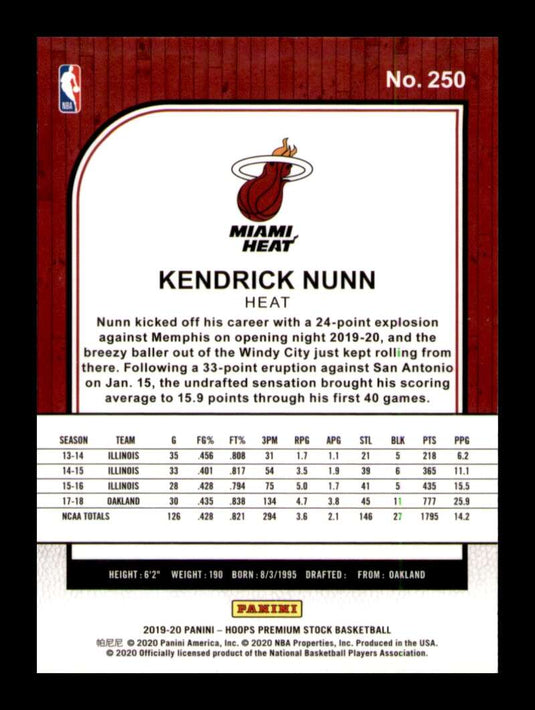 2019-20 Hoops Premium Stock Kendrick Nunn 