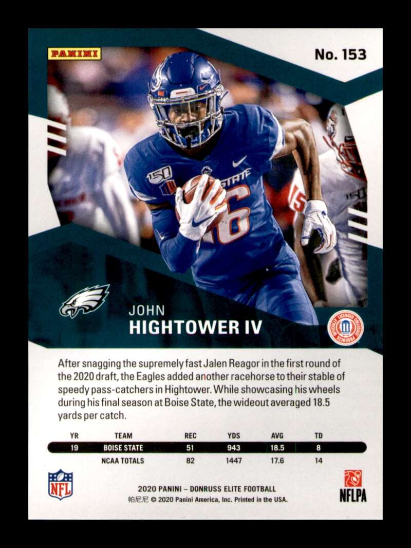 Load image into Gallery viewer, 2020 Donruss Elite John Hightower #153 Rookie RC SP /799 Image 2
