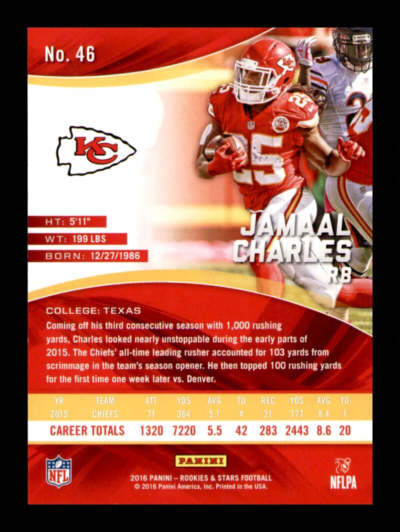 Load image into Gallery viewer, 2016 Panini Rookies &amp; Stars True Blue Jamaal Charles #46 Short Print SP /49 Image 2
