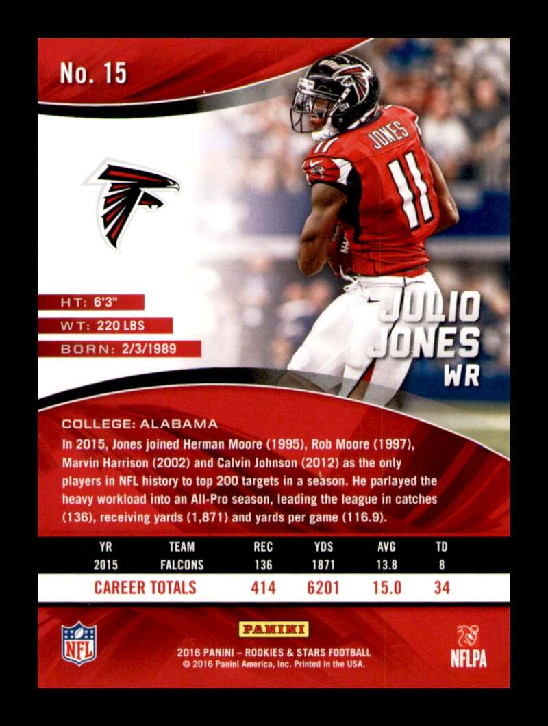 Load image into Gallery viewer, 2016 Panini Rookies &amp; Stars True Blue Julio Jones #15 Short Print SP /49 Image 2
