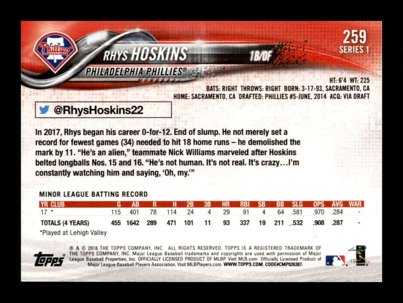 Load image into Gallery viewer, 2018 Topps Rhys Hoskins #259 Rookie RC Image 2
