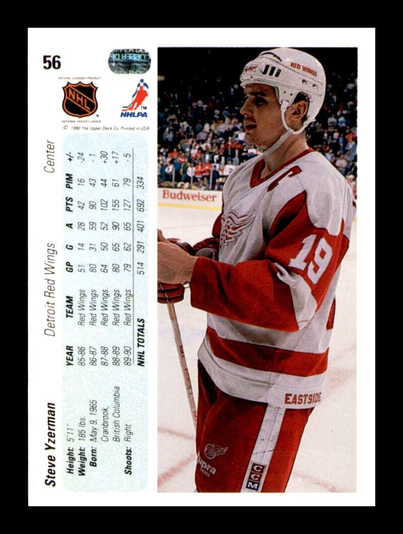 Load image into Gallery viewer, 1990-91 Upper Deck Steve Yzerman #56 Image 2
