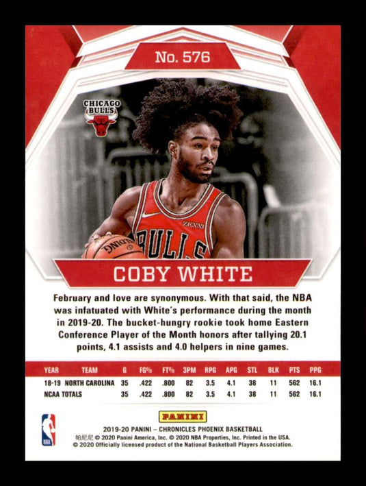 2019-20 Panini Chronicles Pheonix Coby White