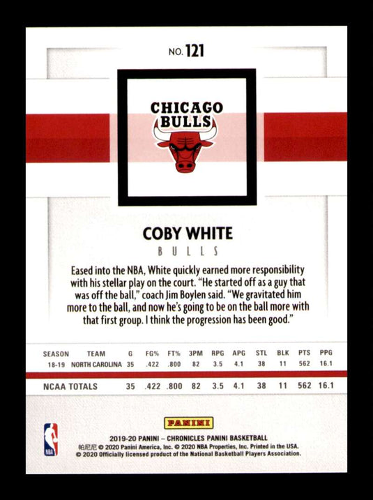 2019-20 Panini Chronicles Pink Coby White