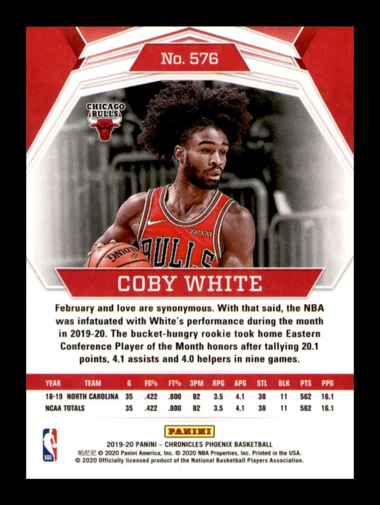 2019-20 Panini Chronicles Pheonix Coby White 