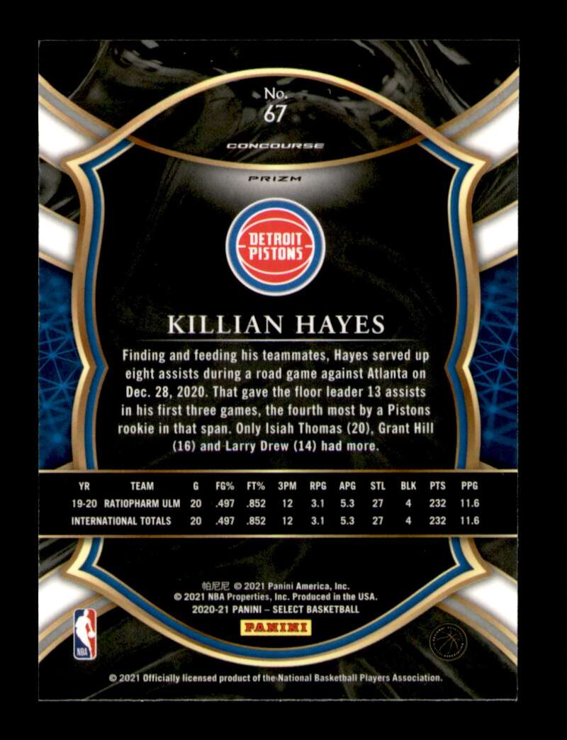 Load image into Gallery viewer, 2020-21 Panini Select Red White Orange Shimmer Prizm Killian Hayes #67 Rookie RC Image 2
