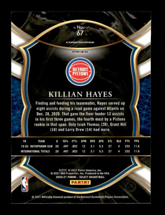 2020-21 Panini Select Red White Orange Shimmer Prizm Killian Hayes