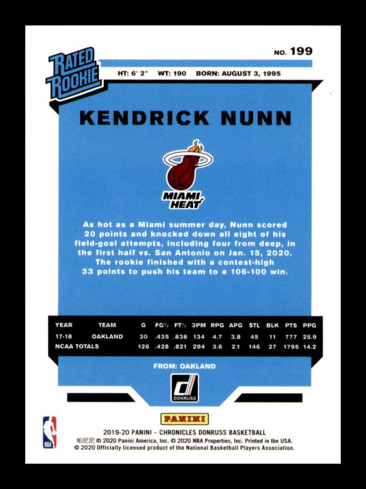 2019-20 Panini Chronicles Kendrick Nunn