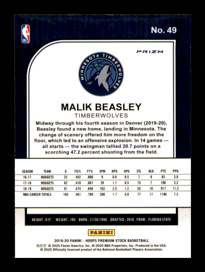 Load image into Gallery viewer, 2019-20 Panini Hoops Premium Stock Silver Scope Prizm Malik Beasley #49 Short Pr Image 2
