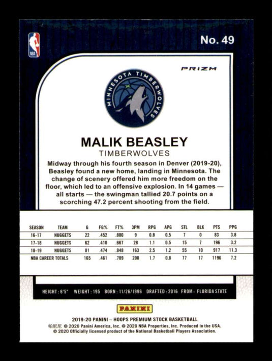 2019-20 Panini Hoops Premium Stock Silver Scope Prizm Malik Beasley 