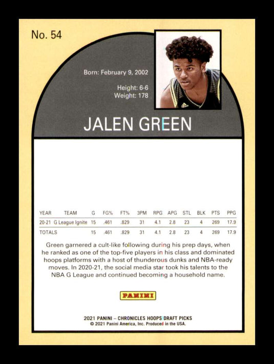 2021-22 Panini Chronicles Draft Tribute Jalen Green