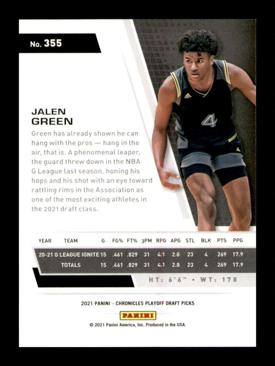 2021-22 Panini Chronicles Draft Playoff Jalen Green