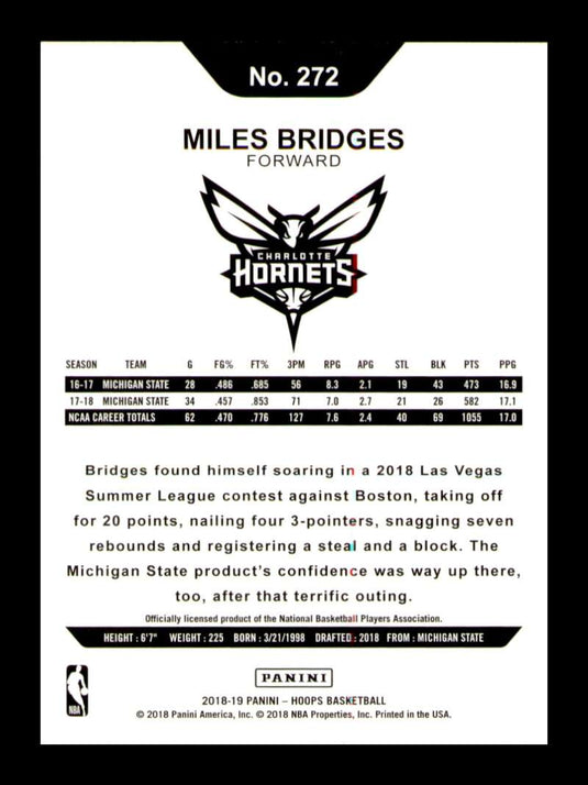 2018-19 Panini Hoops Miles Bridges