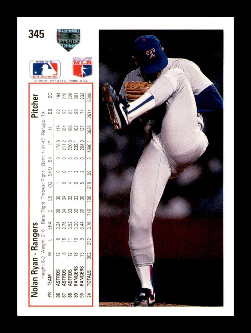 Load image into Gallery viewer, 1991 Upper Deck Nolan Ryan #345 Image 2
