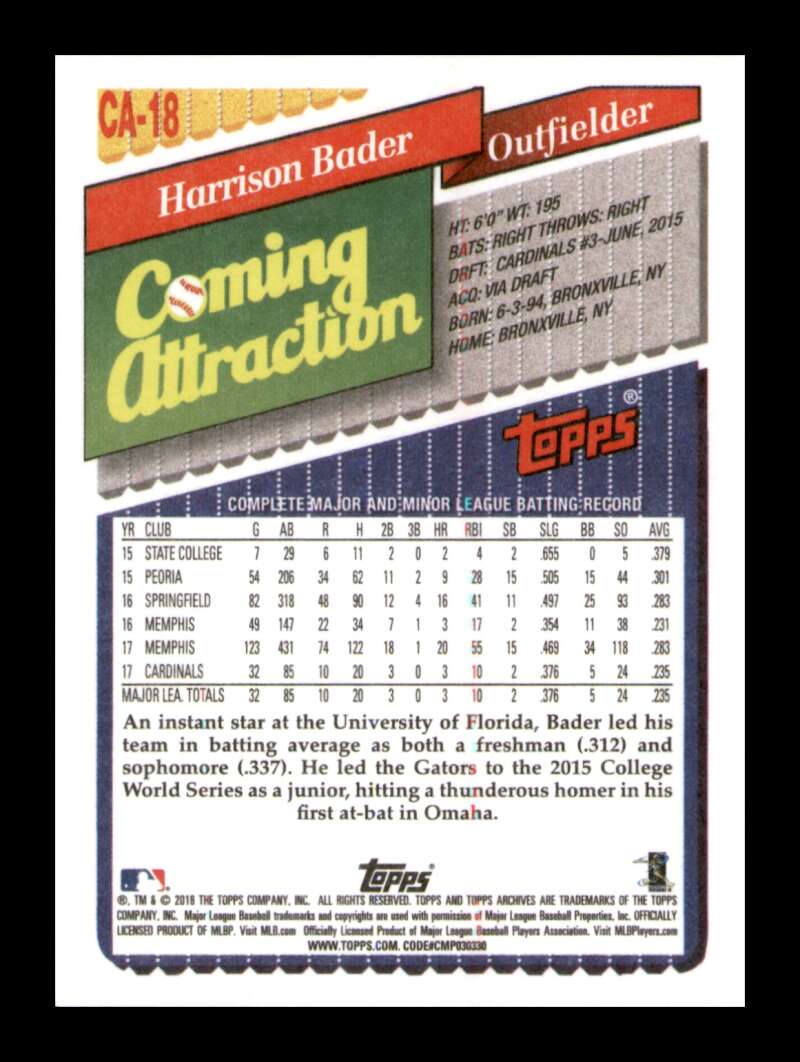 Load image into Gallery viewer, 2018 Topps Archives Coming Attraction Harrison Bader #CA-18 Rookie RC Image 2
