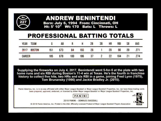 2018 Donruss Holo Green Andrew Benintendi