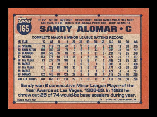 1991 Topps Sandy Alomar Jr. 