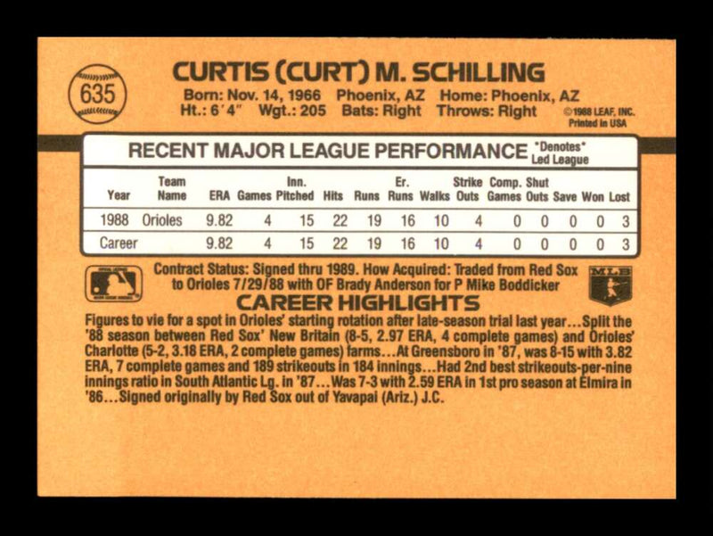 Load image into Gallery viewer, 1989 Donruss Curt Schilling #635 Rookie RC Image 2
