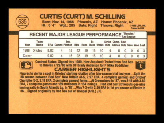 1989 Donruss Curt Schilling 