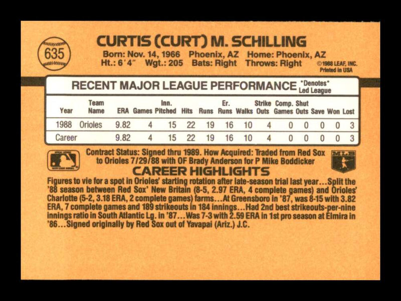 Load image into Gallery viewer, 1989 Donruss Curt Schilling #635 Rookie RC Image 2
