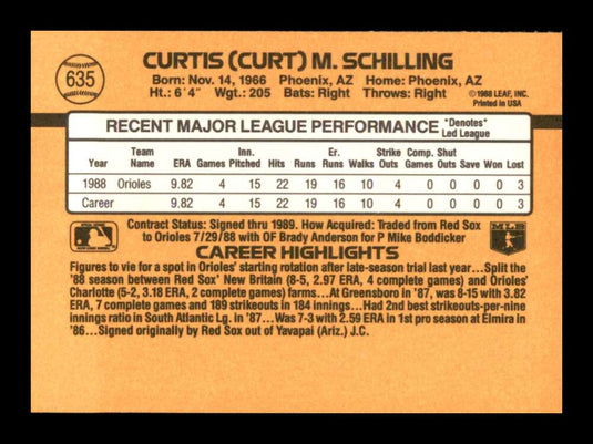 1989 Donruss Curt Schilling 