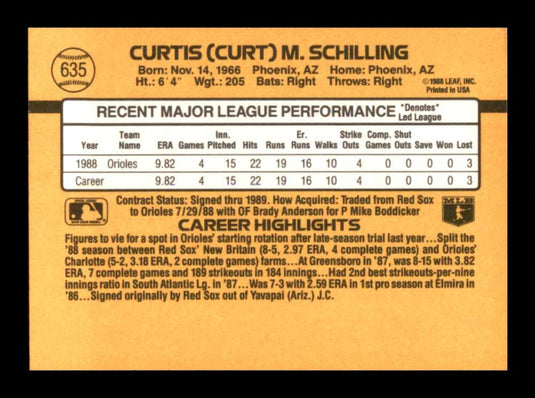 1989 Donruss Curt Schilling 