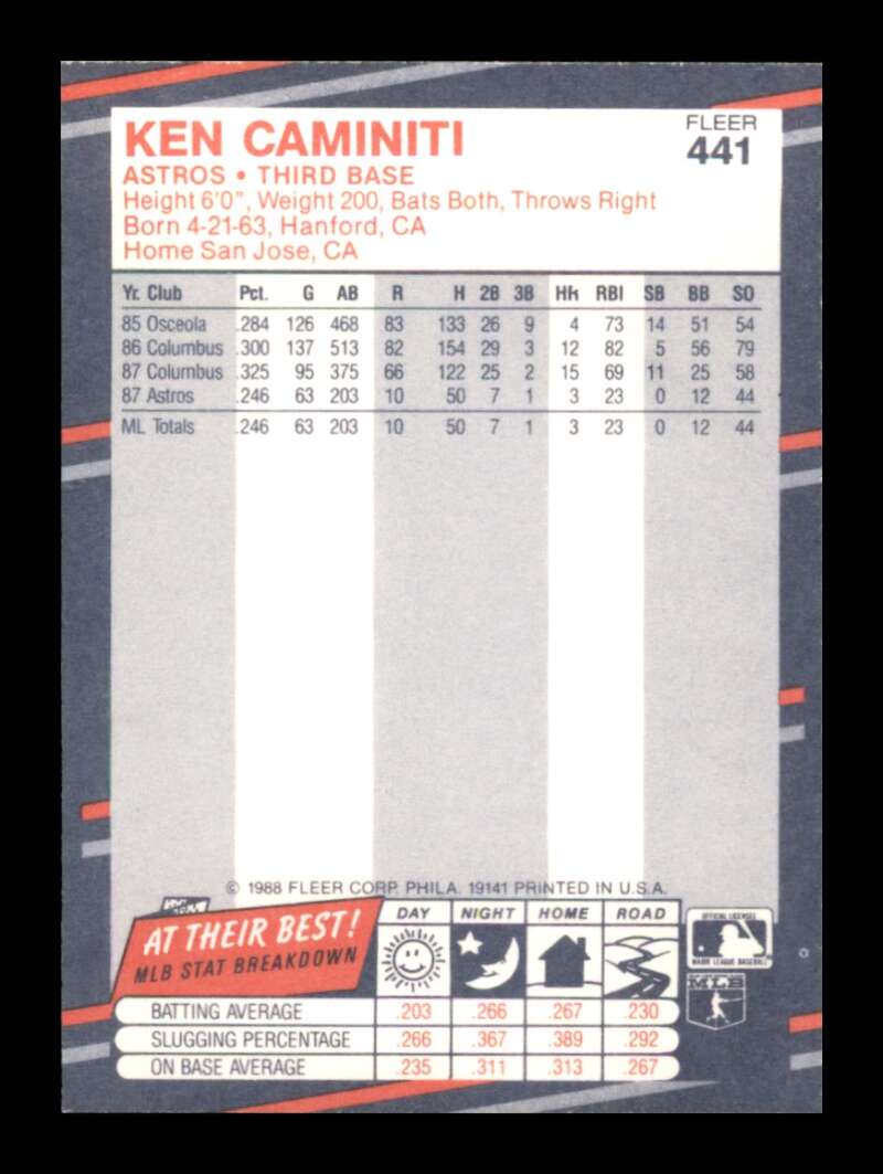 Load image into Gallery viewer, 1988 Fleer Ken Caminiti #441 Rookie RC Image 2
