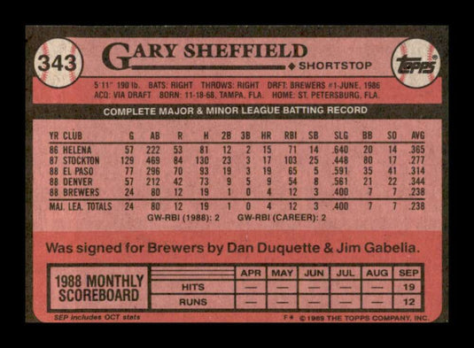 1989 Topps Gary Sheffield