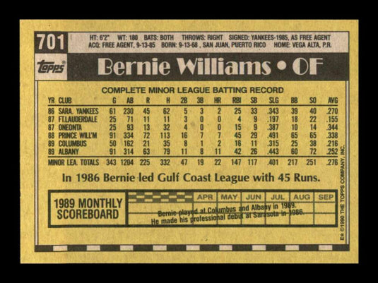 1990 Topps Bernie Williams